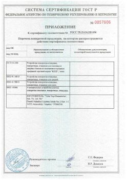 2011.11.23 Подольск - Приложение к сертификату Устройства поворотно-откидные, поворотные, откидные. ГОСТ 30777-2012